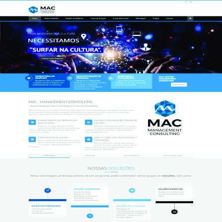 Agência Communicare Portfólio Mac Gestão